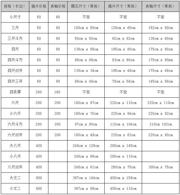 朝鲜油画《溪流》 170×100cm