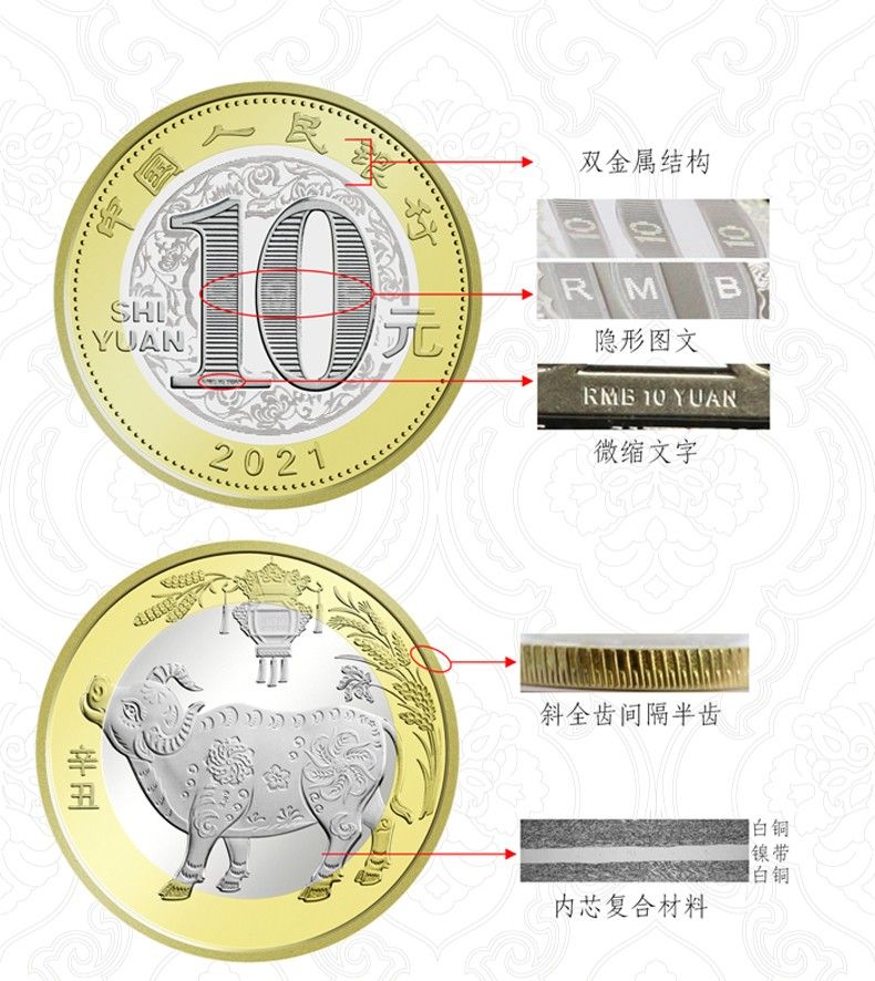 2021牛年生肖纪念币  双色铜合金  单枚